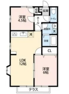 千葉県松戸市千駄堀【アパート】の間取り