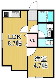 ZERDIA綾瀬【2階】の間取り
