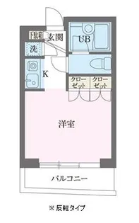 パークフロント西新宿【2階】の間取り