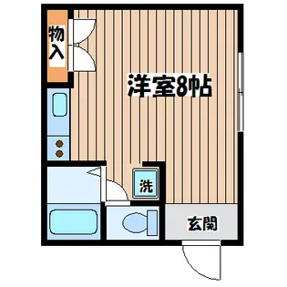 ビレッジ木ノ下【1階】の間取り