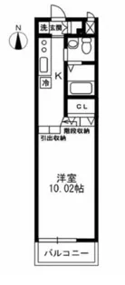 レジディア上野御徒町【8階】の間取り