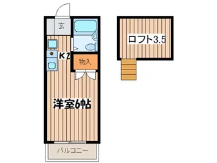 和幸ハイツ【2階】の間取り