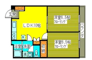 いさみコーポ【5階】の間取り
