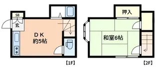 メゾン三浦の間取り