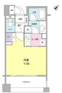 アルス恵比寿メイクス【5階】の間取り