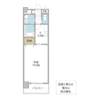 プレスト水戸中央【2階】の間取り