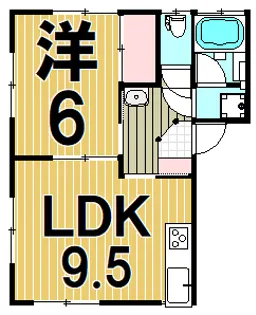 第二コーポ八木【1階】の間取り