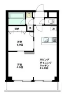 ハイホーム本陣【7階】の間取り