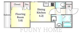 レーナ下目黒【2階】の間取り