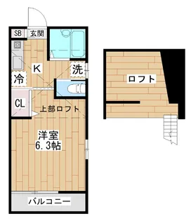メゾン・エピ【2階】の間取り
