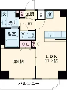 メインステージ北千住VII【2階】の間取り