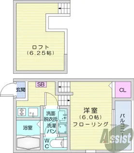 ハーモニーテラス中田【2階】の間取り