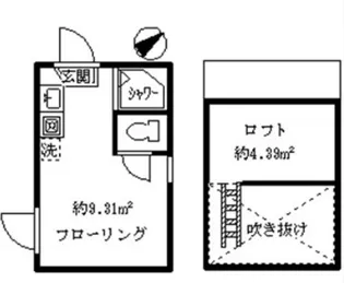 ソフィア都立家政【2階】の間取り