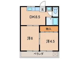 久保田コ-ポ【1階】の間取り
