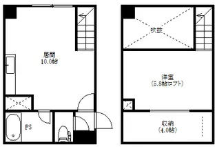 アーバンハイムアミリア南郷【1階】の間取り