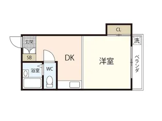 グリーンハウス【2階】の間取り