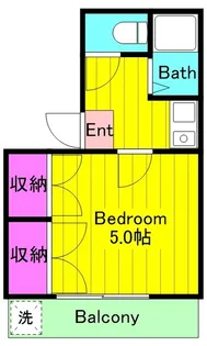 ハイツNAKANO(ハイツナカノ)【3階】の間取り