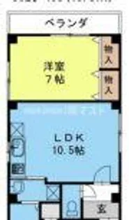 大阪府大阪市港区市岡元町2【マンション】の間取り