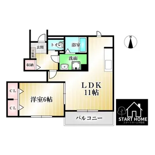 徳島県板野郡藍住町徳命字名田【アパート】の間取り