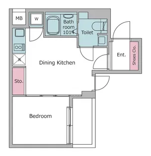 ビバリーホームズ石神井台【3階】の間取り