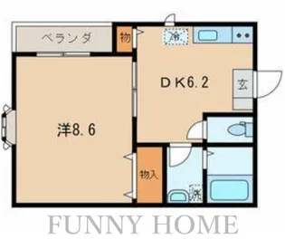 東京都世田谷区世田谷1【マンション】の間取り