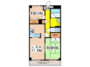 コルテシア府中【5階】の間取り