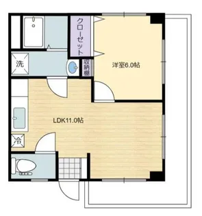 中田ビル【2階】の間取り