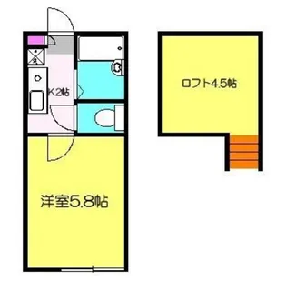 アリア梶ケ谷【2階】の間取り