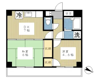 シャテロ荏田【2階】の間取り