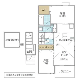 LUCE つくば A棟【2階】の間取り