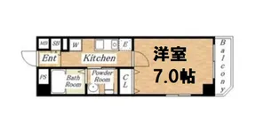 ファミールパピヨン【2階】の間取り