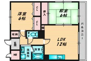 サンフローラ【1階】の間取り