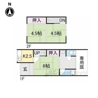平和ハイツ【1階】の間取り