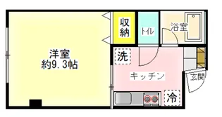 コーポフェニックス【2階】の間取り