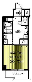 サンクチュアリ上北沢【8階】の間取り