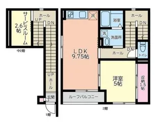 ベル・ロセアン【2階】の間取り