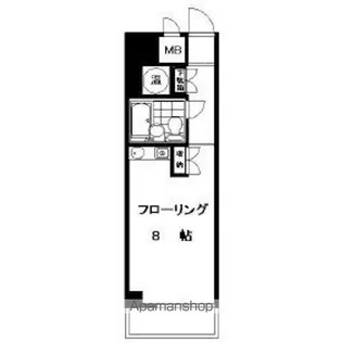 池袋アビタシオン【8階】の間取り