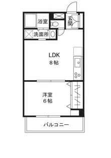 ロジェルSUENAGA(住居)【2階】の間取り