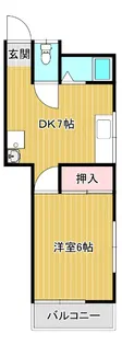 下津浦アパート2【2階】の間取り