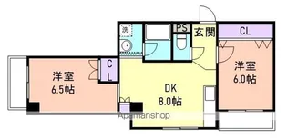 グリーンヴィラ新谷【5階】の間取り