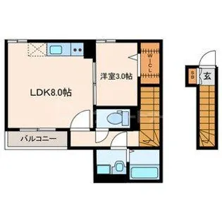 マミハイム【2階】の間取り