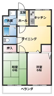 2DKの間取り画像