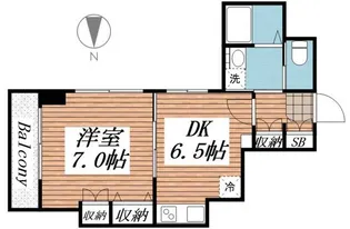 橘ビル【2階】の間取り