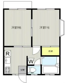 すみれハウス【2階】の間取り