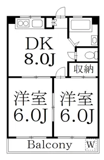 青南ハイツ【3階】の間取り