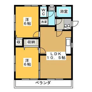 コーポ潤井川C【2階】の間取り