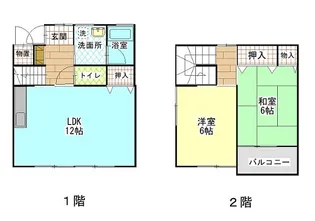 パスタイムV B102【2階】の間取り