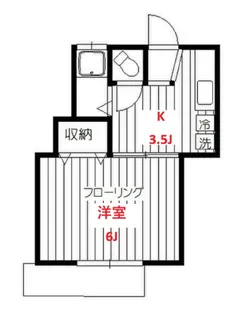 フレンドリー大森【1階】の間取り