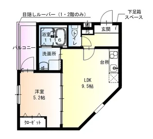 フジパレス岸和田駅前I番館【2階】の間取り