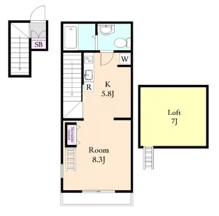 ラフィナート大蔵【2階】の間取り